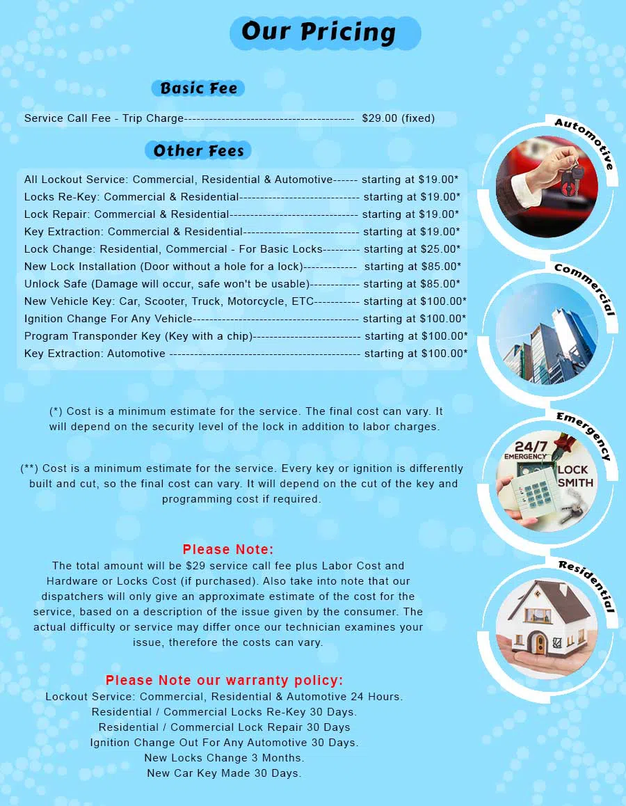 Lock Locksmith Services Pompano Beach, FL 954-283-5715